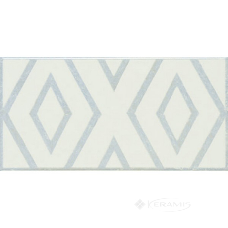 Декор Ribesalbes Signature 10x20 white