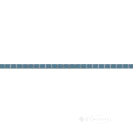Фриз Grand Kerama 0,7x25 стик капсула люстрированный синий