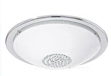 Світильник стельовий Eglo Giolina (93778)