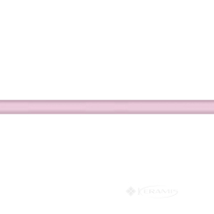 фриз Kerama Marazzi Свято фарб Олівець 20x1,5 рожевий (155)