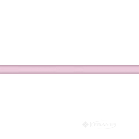 Фриз Kerama Marazzi Свято фарб Олівець 20x1,5 рожевий (155)