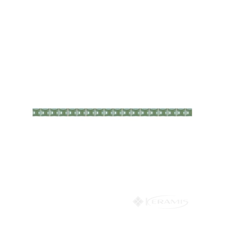 Фриз Grand Kerama 0,7x20 стік люстрированный зелений
