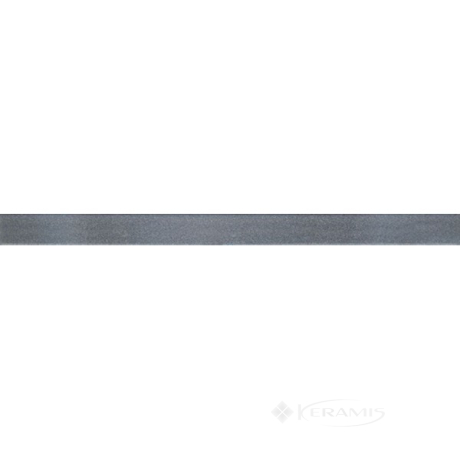 Фриз Grand Kerama 1,5х60 скляний металік
