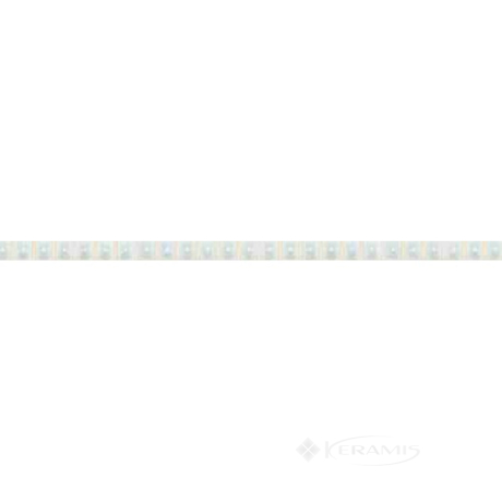 Фриз Grand Kerama 0,7x25 стик люстрированый белый