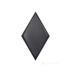 плитка ZYX Evoke 15x25,9 zoom black matt