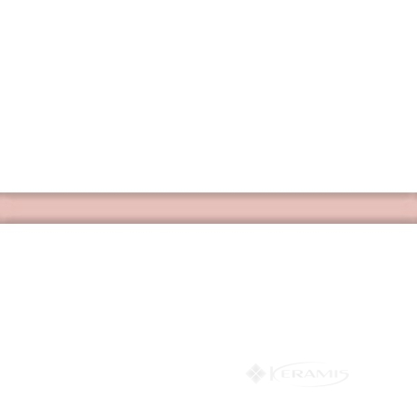 Фриз Kerama Marazzi Олівець 1,5x20 рожевий (199)