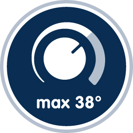 Кнопка SafeStop